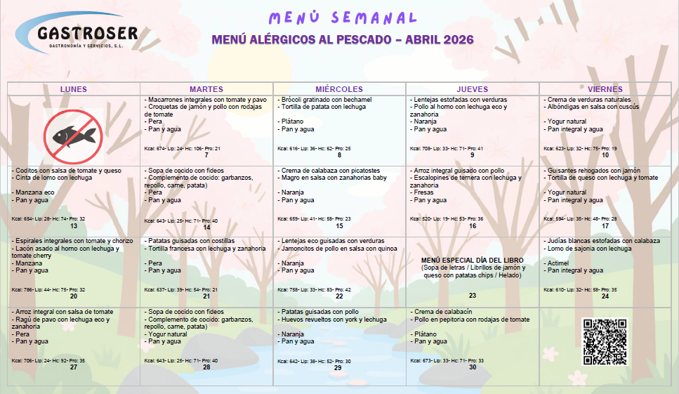 MENÚ ALERGICOS AL PESCADO